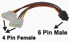 Фото товару Кабель живлення для відеокарт 6pin Male to 2xMolex Female