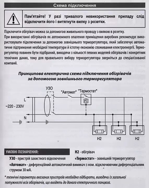 Керамічний обігрівач GRUNHELM GCH-500BG 500 Вт, бежевий, з терморегулятором, розміри: 600*600*15 мм - зображення 5